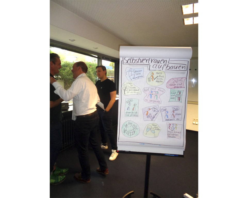 Referenz Coaching Seblbstvertrauen aufbauen Euskirchen - Köln - Bonn - Bild